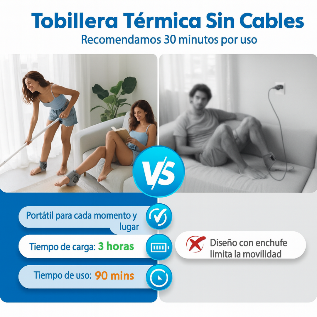 ThemalPlus® Tobillera Térmica Masajeadora
